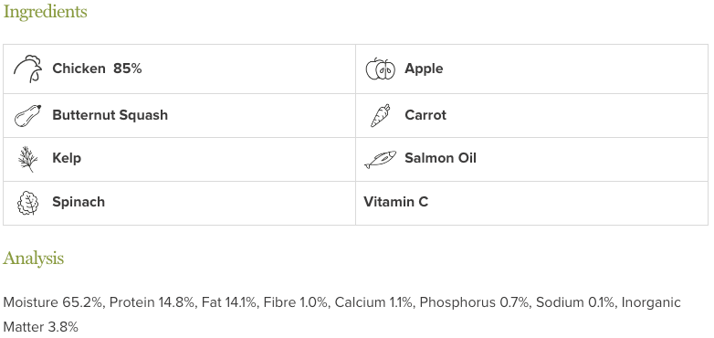 Screenshot showing the ingredients and analysis section of Natural Instinct's product pages